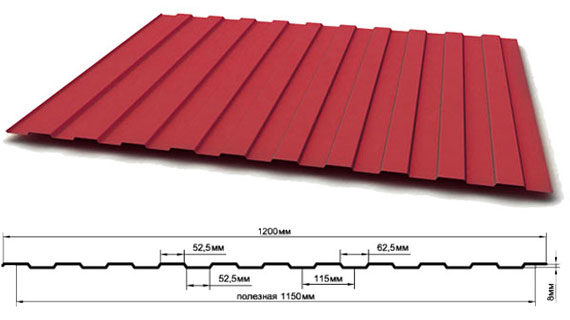Профнастил С-8 Ral 3005 (виш.) 1,2 м. х 2 м. Профнастил С-8 Ral 3005 (виш.) 1,2 м. х 2 м.